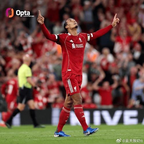 Ronaldo Real Madrid